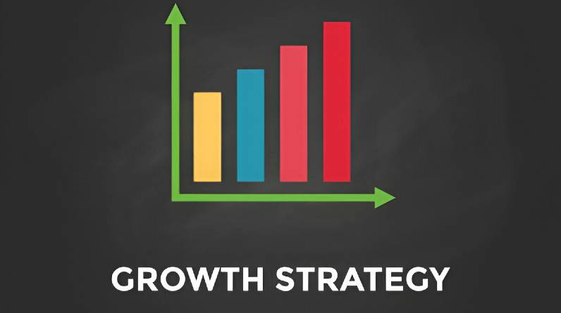 Building a Growth Strategy for 2030 A Comprehensive Guide to Future-Proof Your Business