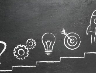 The Most Profitable Business Opportunities in the USA Insights and Ideas for 2025 and Beyond