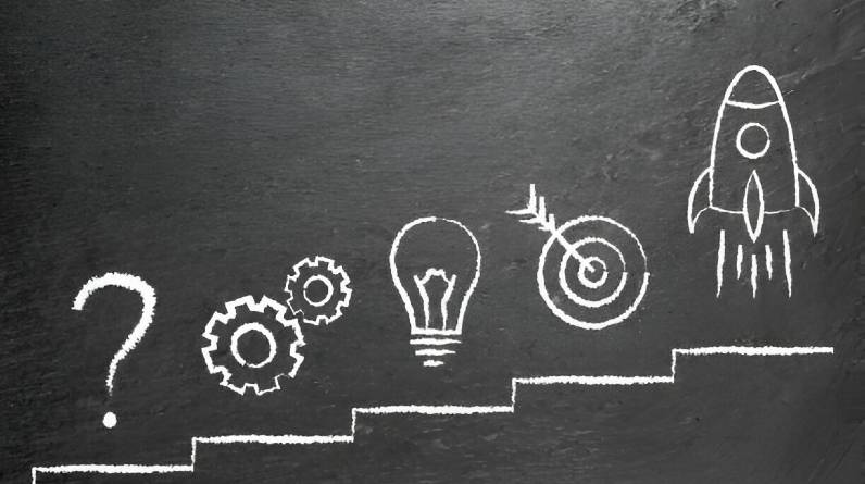 The Most Profitable Business Opportunities in the USA Insights and Ideas for 2025 and Beyond