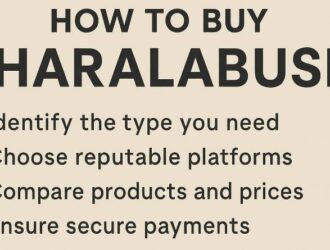 Charalabush How to Buy A Complete Multi-Channel Buyer’s Guide