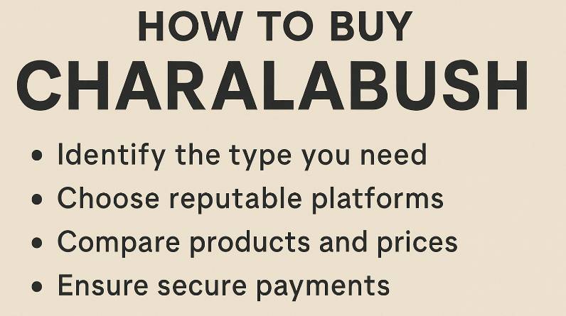 Charalabush How to Buy A Complete Multi-Channel Buyer’s Guide