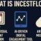 incestflox